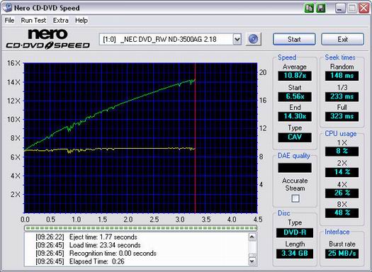 Nero CD-DVD Speed (resized)