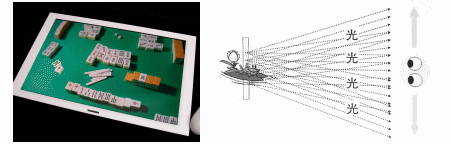 Toshiba 3d-scherm
