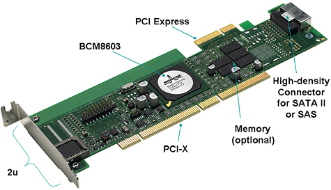 Broadcom BCM8603 SAS RAID-On-Chip concept Broadcom BCM8603 SAS RAID-On-Chip concept