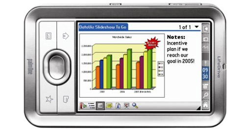 PalmOne LifeDrive Mobile Manager - Landschapstand + grafiek (less white space)