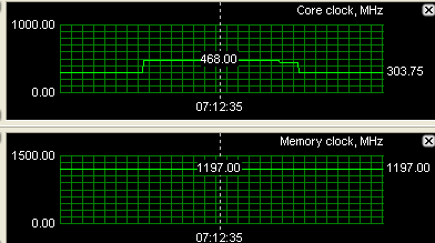 GeForce 7800 GTX overklok GeForce 7800 GTX overklok