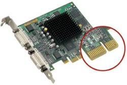 Matrox Millenium G550 PCIe