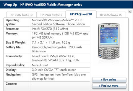 HP iPaq hw6500