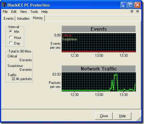 BlackICE defender screenshot