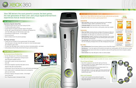 Dinkarville kabel Perseus Xbox 360 alleen met harde schijf backwards compatible - Gaming - Nieuws - Tweakers Dinkarville kabel Perseus Xbox 360 alleen met harde schijf backwards compatible - Gaming - Nieuws - Tweakers