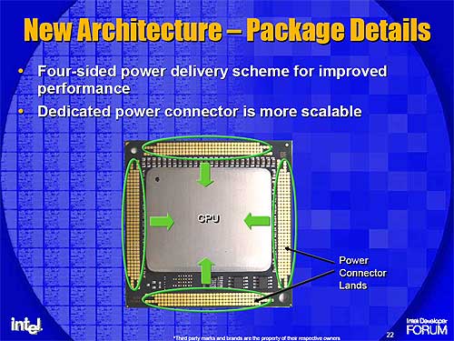 Intel power architecture Intel power architecture