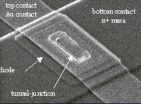 MRAM onder de microscoop