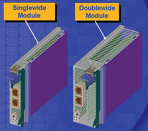 ExpressModule