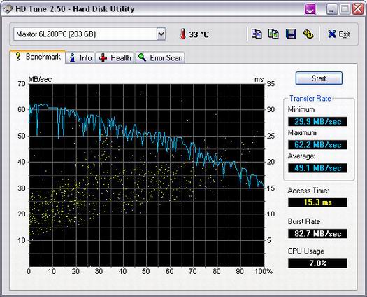HD Tune 2.50 screenshot (resized)