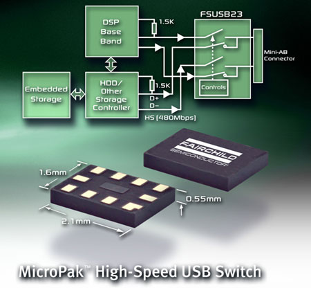 Fairchild Semiconductors FSUB23