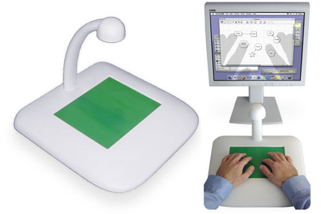 TactaPad model en werking