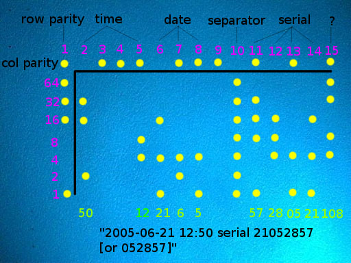 EFF: kleurenlaserprinter-matrix