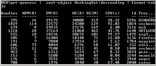Microsoft Command Shell Microsoft Command Shell