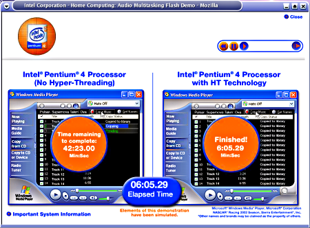 HyperThreading vergelijking HyperThreading vergelijking