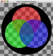 GTK+ op Mac OS X