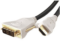 DVI en HDMI stekkers