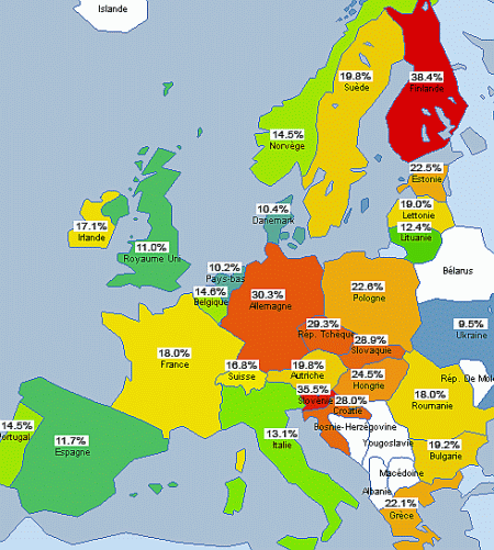 Firefoxgebruik in Europa volgens XiTi