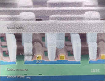 Silicon On Insulator-microelectronica Silicon On Insulator-microelectronica