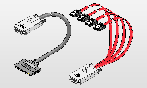 SAS externe en interne connectorcombinaties