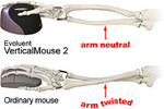 Evoluent VerticalMouse 2: polshouding