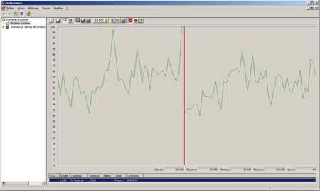 H.264 decoding met PureVideo-ondersteuning H.264 decoding met PureVideo-ondersteuning