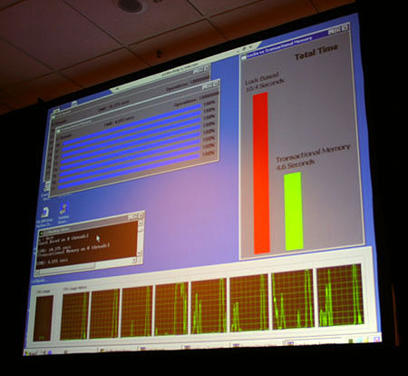 IDF 2006 - Transactional Memory Benchmark IDF 2006 - Transactional Memory Benchmark