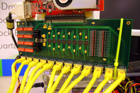 PCI Express via Ethernetkabel