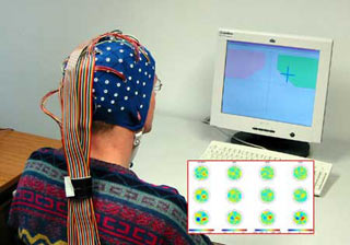 Brain typewriting Brain typewriting