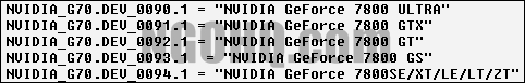 nVidia 7800-serie mogelijk uitgebreid met nieuwe modellen nVidia 7800-serie mogelijk uitgebreid met nieuwe modellen