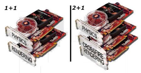 ATi Physx ATi Physx