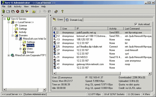 Serv-U screenshot (resized)