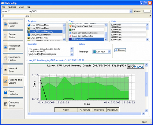 BixData 2.4.2