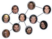 Social network