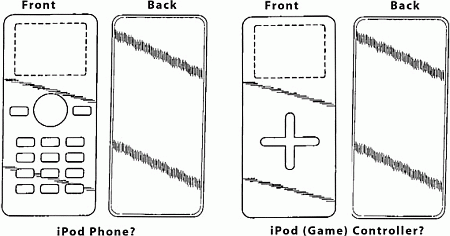iPod-ontwerpen