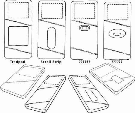 iPod-bedieningsontwerpen