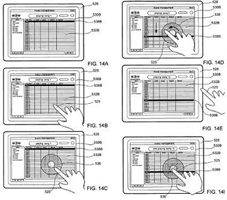 Apples 'Proximity detector'-toepassingen