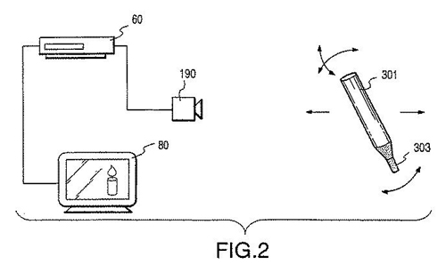 Patentschets van Sony's driedimensionale controller