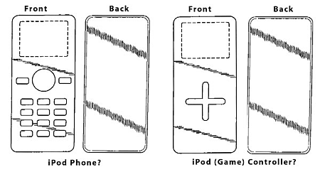 iPod-schets
