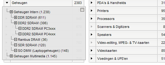 Pricewatch 1.5: Categorievertakkingen