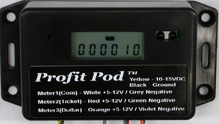 Profit Pod