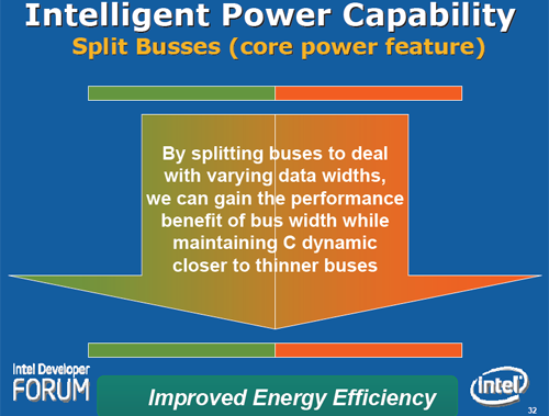 Core: split busses Core: split busses