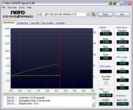 Nero CD-DVD Speed 4.60 screenshot (resized)