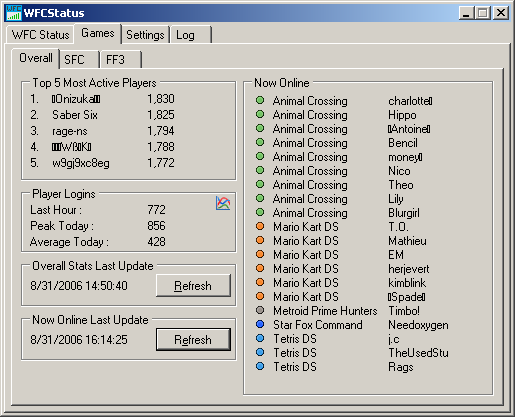 WFCStatus 1.3.3. - Overall & Now Online Stats