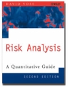 Risk Analysis / Risico-analyse