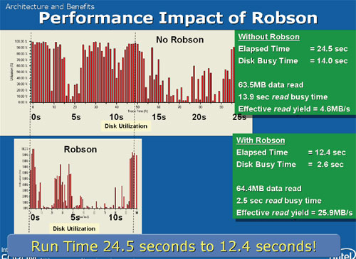Intel Robson slide (1)