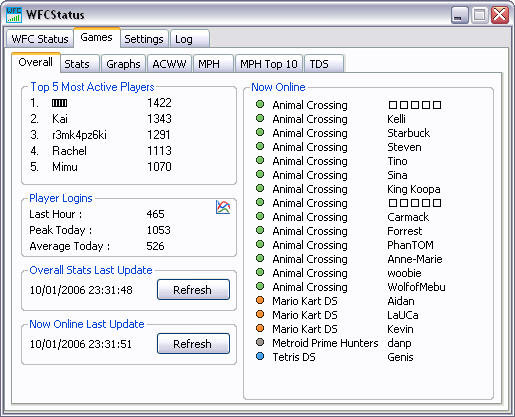WFCStatus 1.3.6 screenshot