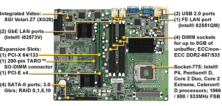 Tyan Toledo i3000R (S5191)