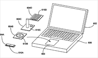 Mogelijk gebruik van nieuw patent Apple