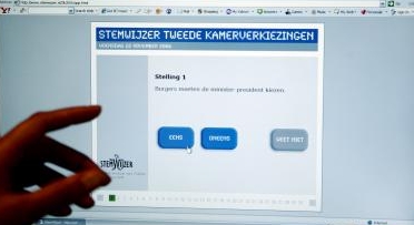 Stemwijzer