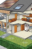 Huis
